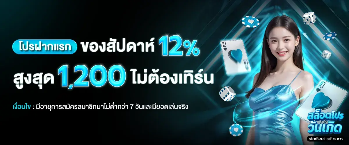 สล็อตโปรวันเกิด